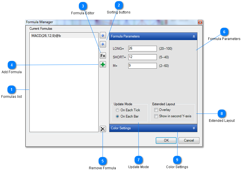 Formula Manager