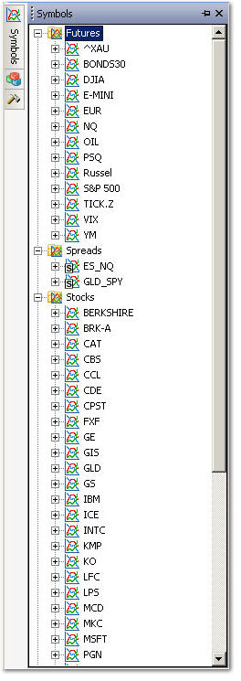 Symbols Panel